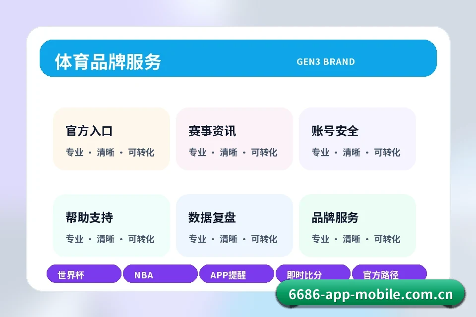 6686体育官网下载 联系我们 关联服务路径与下一步入口